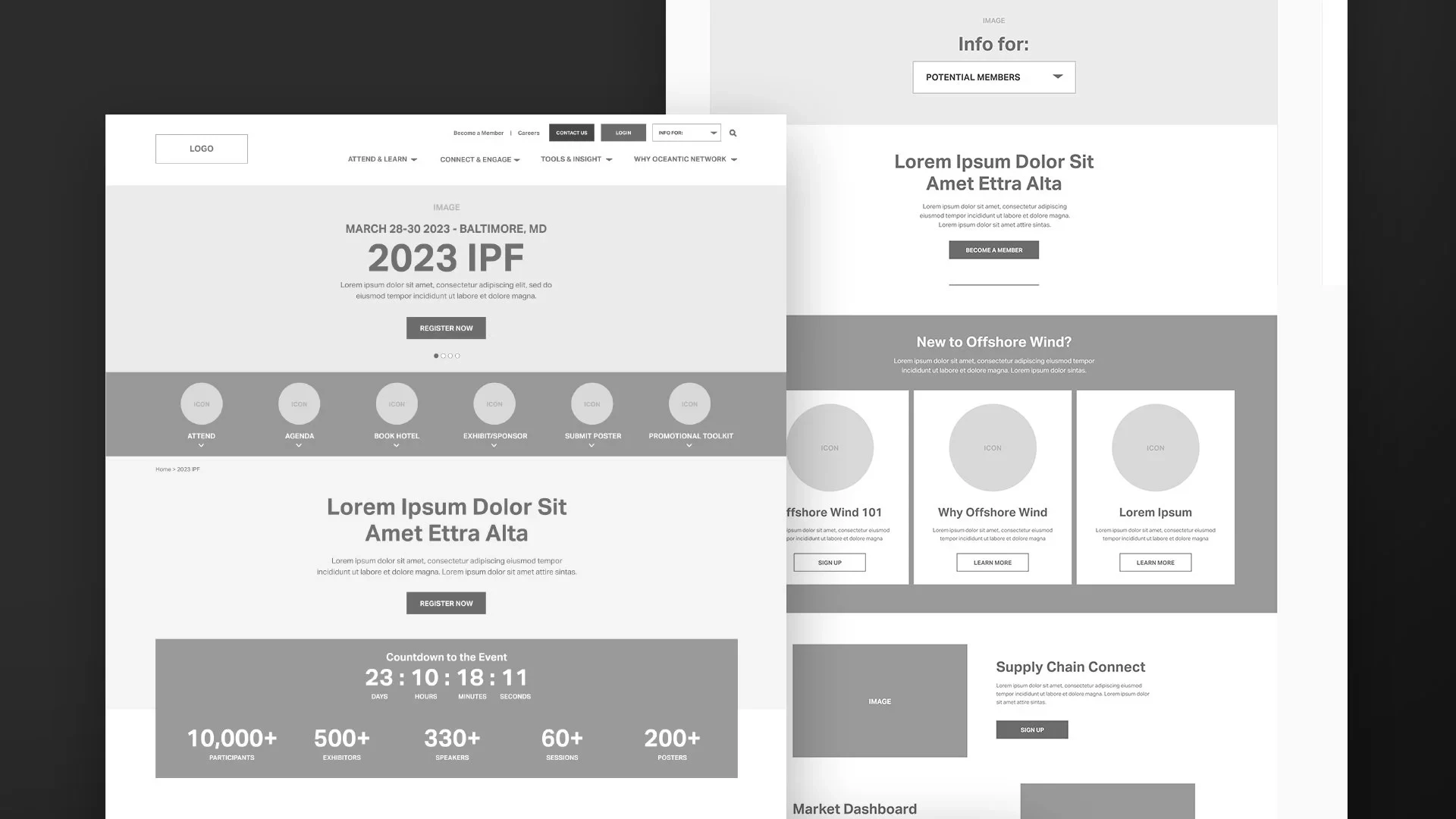 Oceantic Network wireframes